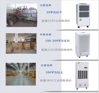 药品仓库除湿机